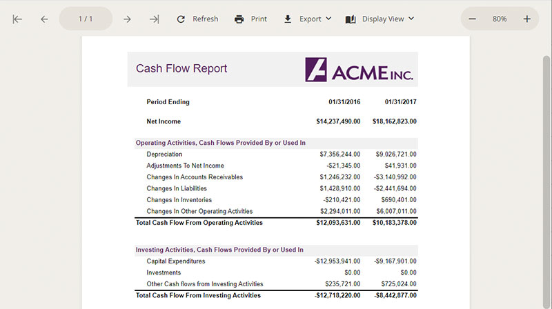 business-intelligence-cash-flow-report