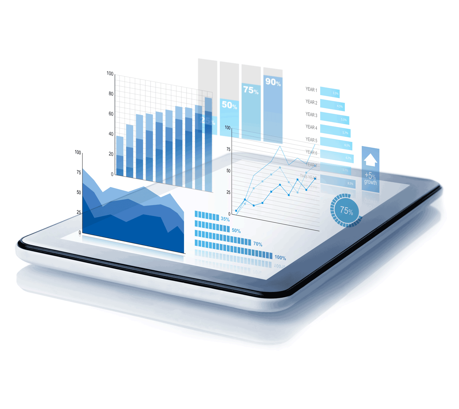 business-intelligence-mobile-dashboard